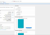 MyQ - Домашняя страница системы с основной информацией об эксплуатируемом решении. Информация представлена в виде удобных гаджетов которые можно удобно расположить на главном экране.